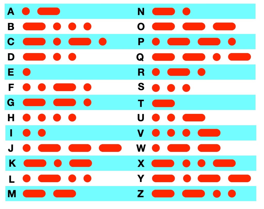 Morse Code