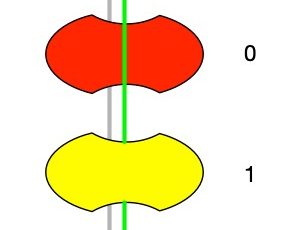 A core rope memory bracelet