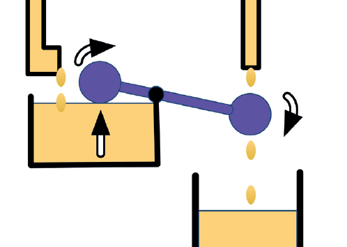 Diagram of a custard transistor