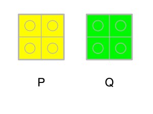 Yellow block for P and green block for Q