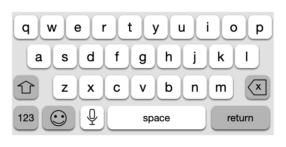 A QWERTY keyboard after smartphone keyboards starting with keys q w e r t y on the top row