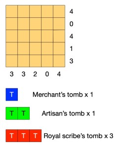 Egyptian survey puzzle 4