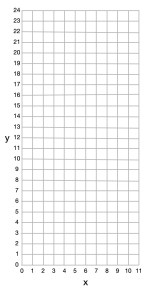 An 11x24 grid