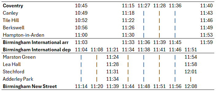 A traditional timetable with stopping times of different trains in columns and rows for each station