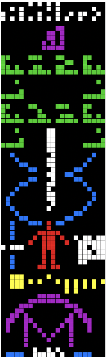 Arecibo Message Classroom Activities Cs4fn