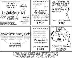 Cartoon showing why multiword passwords are strong and can be easy to remember 